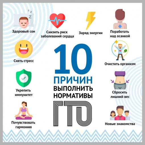 ВФСК "Готов к труду и обороне" ВФСК "Готов к труду и обороне".